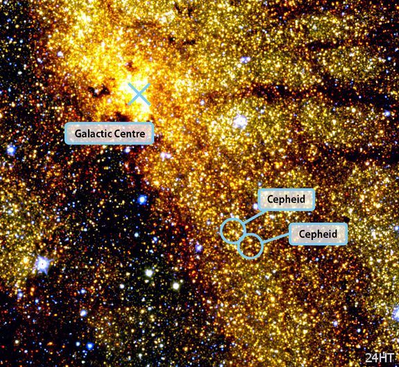 Цефеиды Млечного Пути - космические маяки для астрономов