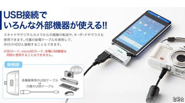 Кардридер и USB-док для смартфона (4 фото)