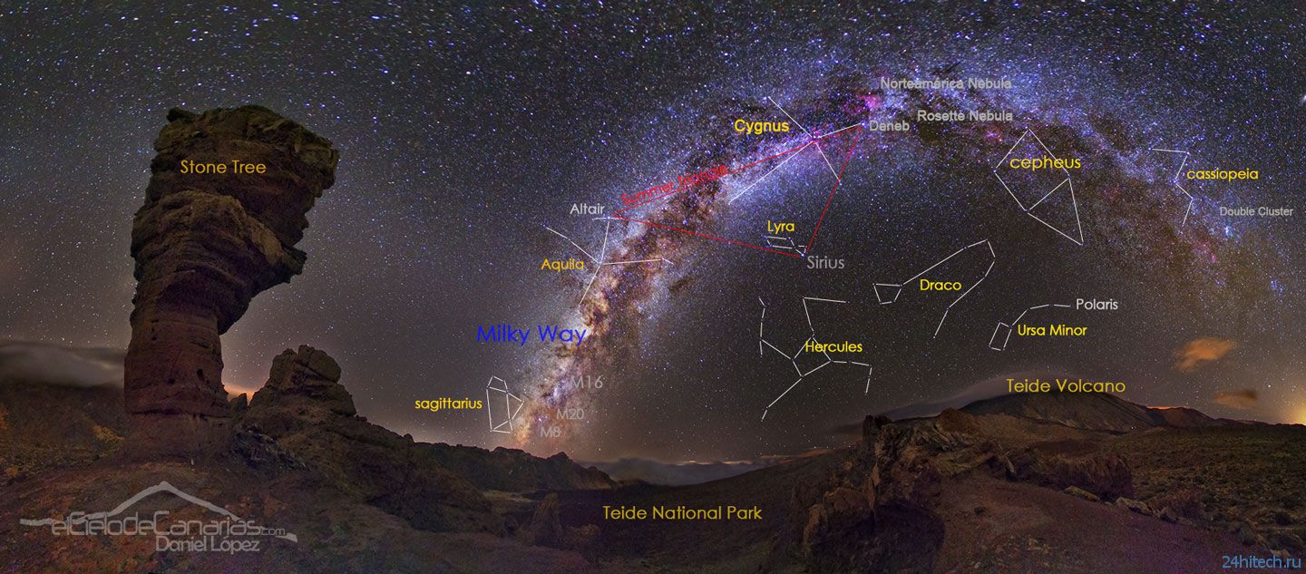 Кадр Дня: Млечный Путь на Тенерифе