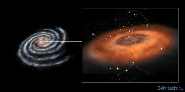 "Гершель"обнаружил горячий газ в черной дыре нашей галактики