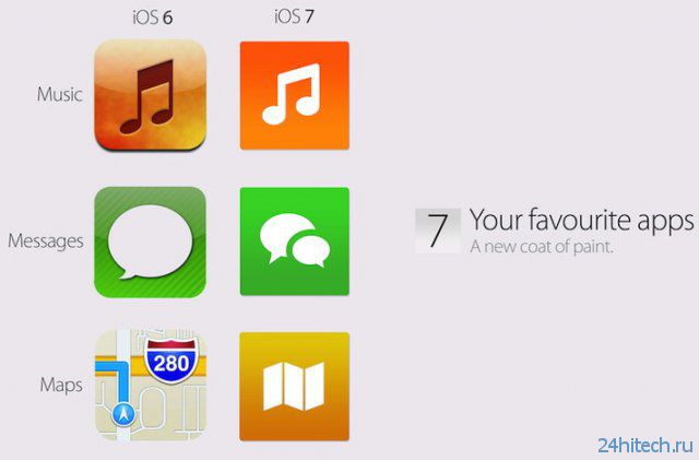 Как может выглядеть iOS 7 в стиле Windows Phone (6 фото + видео)