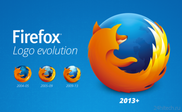 Firefox сменила логотип и обновила браузер