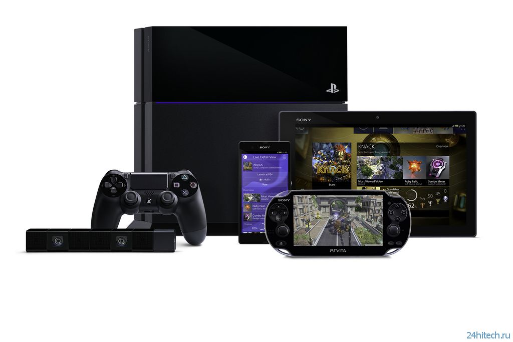 PlayStation 4: полные технические характеристики и игры, которые нас ожидают