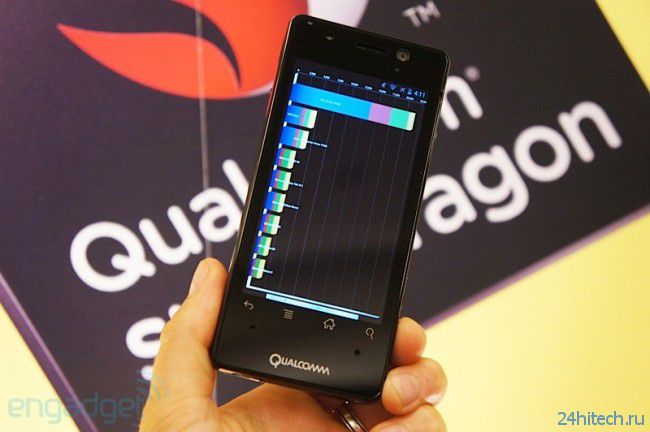 Snapdragon 800: сравнительные тесты новой платформы Qualcomm