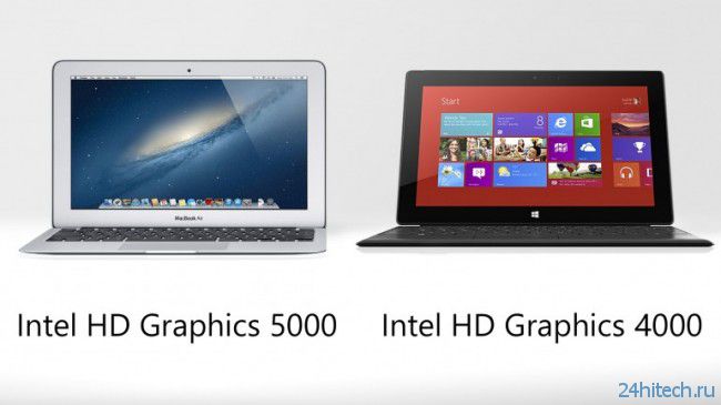 Сравнение MacBook Air 2013 года и Surface Pro: что выбрать?