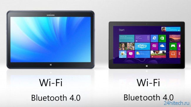 Сравнение Samsung Ativ Q и Microsoft Surface Pro: что выбрать?