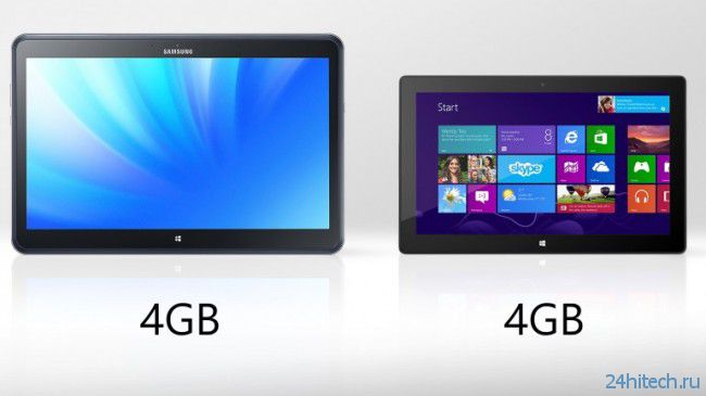 Сравнение Samsung Ativ Q и Microsoft Surface Pro: что выбрать?