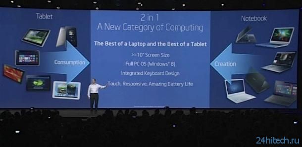 Intel: скоро все ультрабуки с Windows 8 будут оснащаться сенсорными экранами