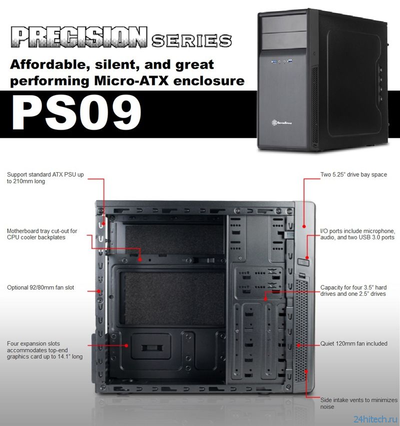 Доступный звукоизолированный корпус Precision Series PS09 от SilverStone