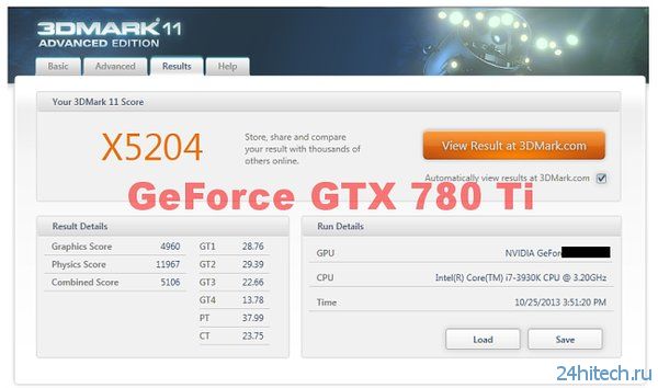 Опубликованы возможные результаты тестирования видеокарты NVIDIA GeForce GTX 780 Ti