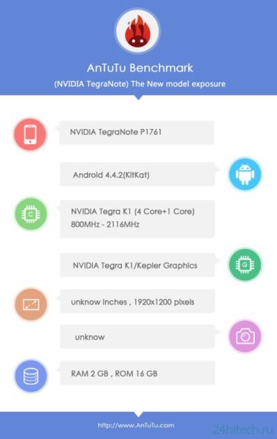 Первые подробности новой версии планшета NVIDIA TegraNote с процессором NVIDIA Tegra K1