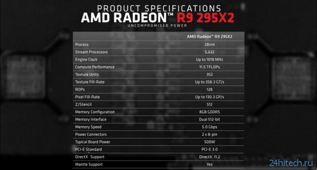 Официальная презентация видеокарты AMD Radeon R9 295X2: два лучше одного
