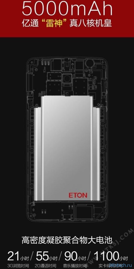Смартфон Eton Raytheon: 8 ядер, батарея на 5000 мА·ч и 1100 ч в режиме ожидания