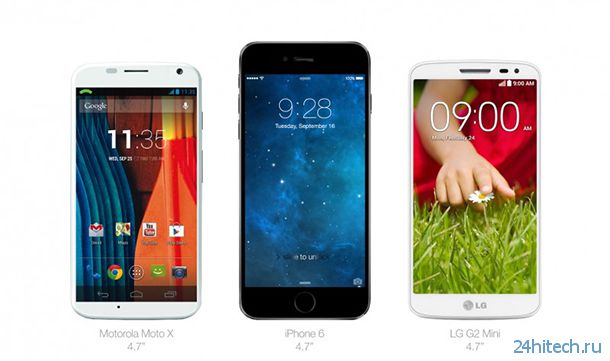 Сравнение размеров iPhone 6 с существующими Android-смартфонами (фото и видео)