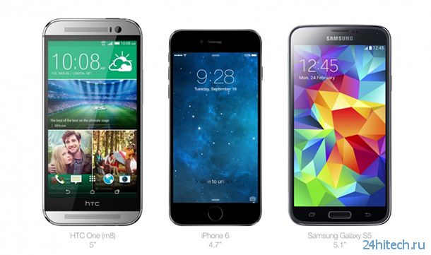 Сравнение размеров iPhone 6 с существующими Android-смартфонами (фото и видео)