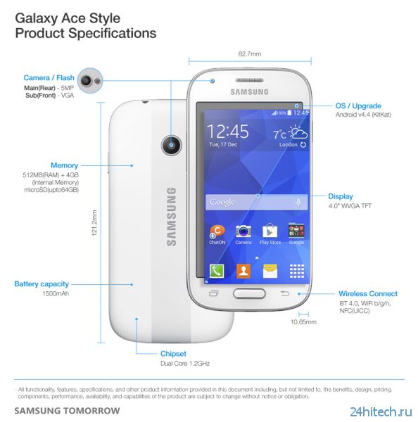 Стильный смартфон Samsung Ace Style ориентирован на молодое поколение
