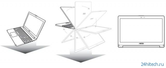 13,3-дюймовый ноутбук ASUS TP300L с трансформирующейся конструкцией