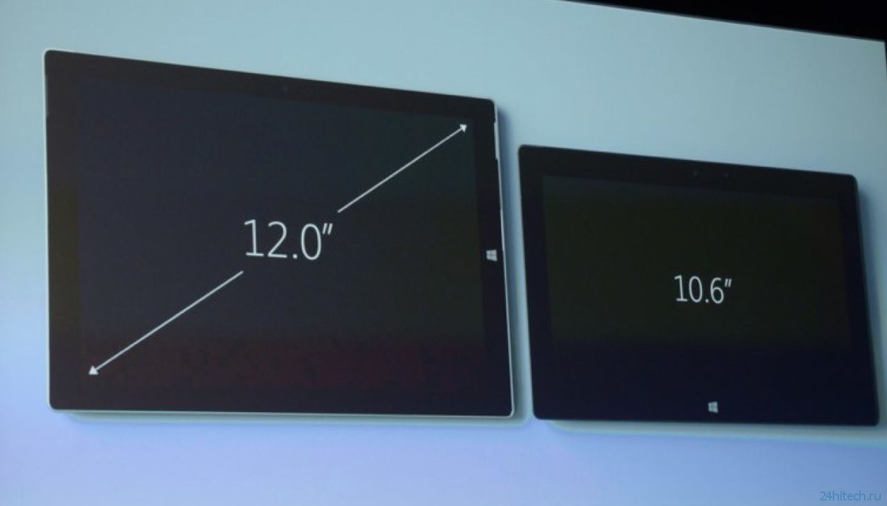 Экрана 8 и 10 1. Диагональ 11.6 дюймов в сантиметрах планшет. Планшет 10.4 дюймов диагональ?. Экран 10.1 дюймов в сантиметрах диагональ планшета. 10 4 Дюймов в сантиметрах экран планшета.
