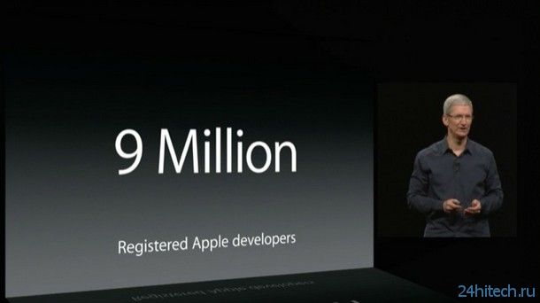 Достижения Apple, озвученные на WWDC 2014
