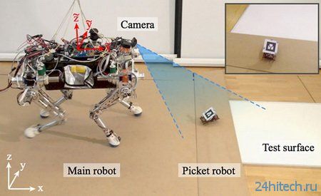 Маленькие роботы могут работать в паре с большими