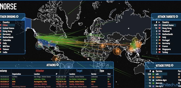 Новый ресурс расскажет о хакерских атаках в реальном времени