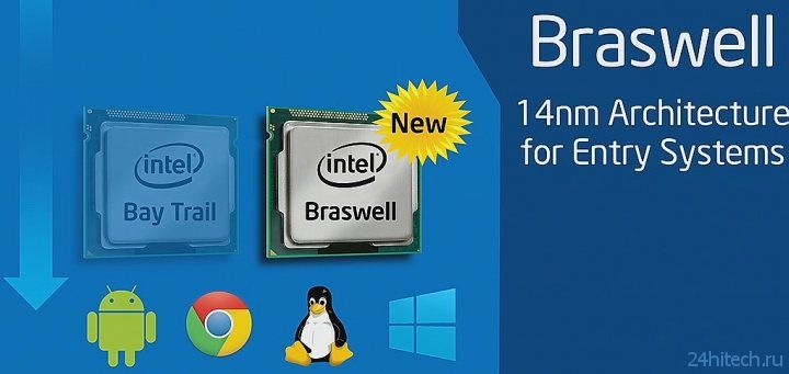 Процессоры Intel Atom Braswell могут выйти в январе 2015 года
