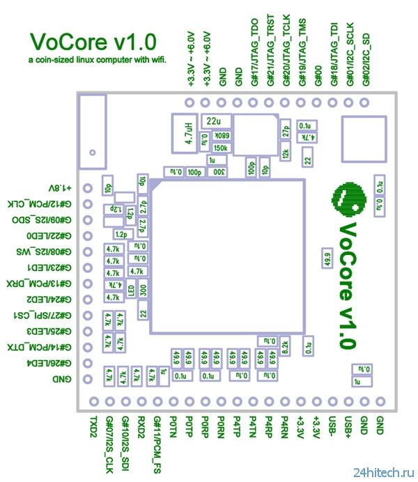 VoCore: «компьютер» размером с монету с модулем Wi-Fi