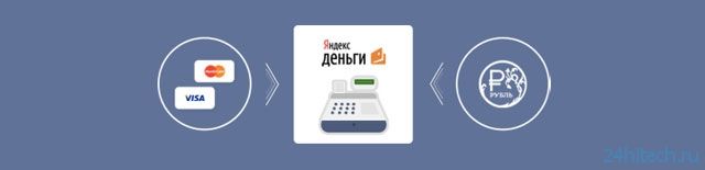 Яндекс.Деньги будут снимать средства с неиспользуемых кошельков