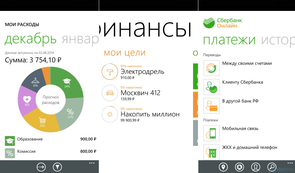 Официальное приложение «Сбербанк» для Windows Phone 8 получило редизайн и множество новых функций