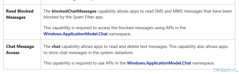 В документации Windows для разработчиков появился намёк на скорый выход приложения Messaging для Windows 10