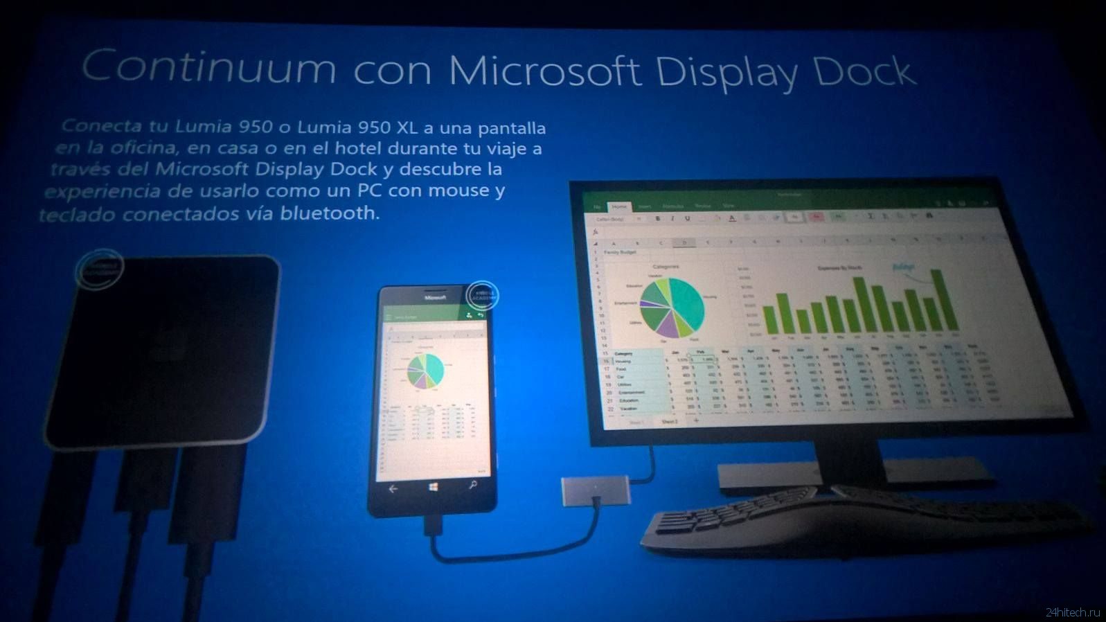 В сеть попали новые изображения Lumia 950 и Lumia 950 XL, технические характеристики подтверждены