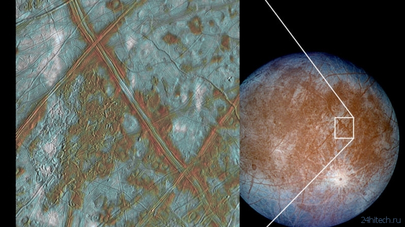 «Хаос» Европы: куда лучше направить миссию по изучению спутника Юпитера?