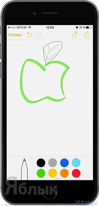 Обзор «Заметок» в iOS 9: подробно о возможностях приложения