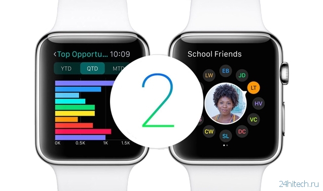 Apple выпустила вторые бета-версии iOS 9.3, OS X 10.11.4, tvOS 9.2 и watchOS 2.2