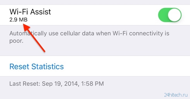 Функция «Помощь с Wi-Fi» в iOS 9.3 обзавелась счетчиком трафика