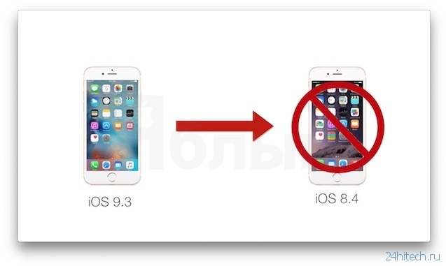 Восстановить или Обновить iOS на iPhone и iPad — в чем разница?