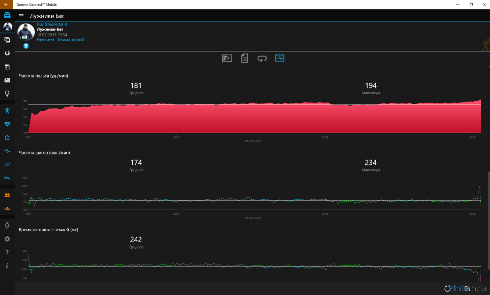 Garmin Connect Mobile — официальный клиент спортивных аксессуаров Garmin для Windows 10 Mobile и Windows 10