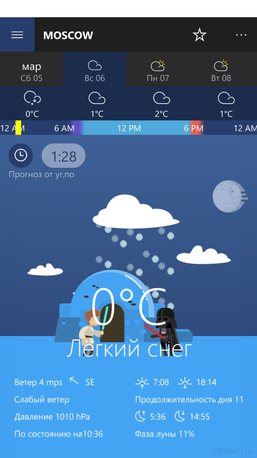 Приложение Perfect Weather получило тему «Звёздные войны» и российскую локализацию