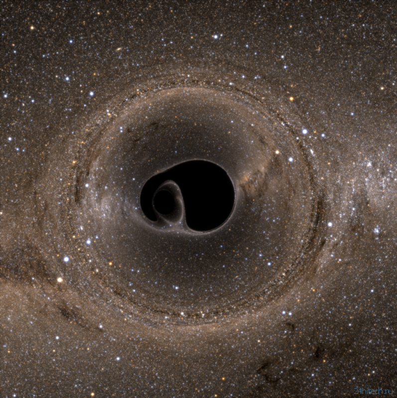 Будущее гравитационно-волновой астрономии: какое оно?