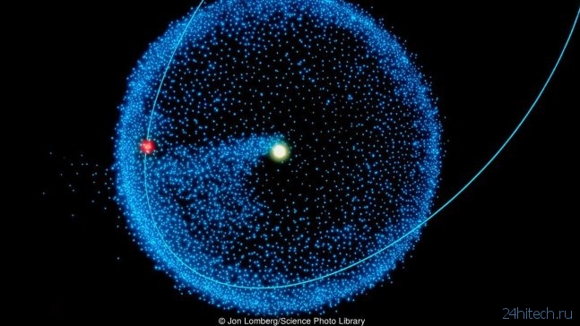Астероиды — не единственная угроза Земле из космоса