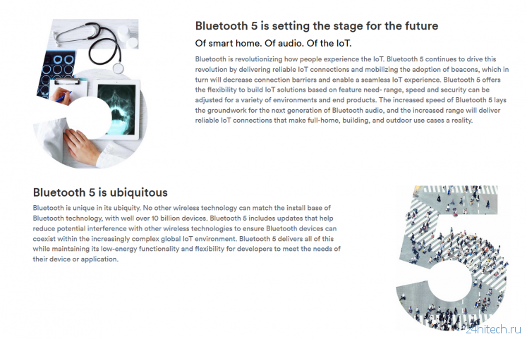 Стандарты bluetooth. FUTURESMART описание. Modern Technologies the text Bluetooth.