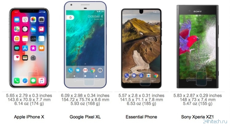 iPhone X отстаёт по размерам от Android-флагманов