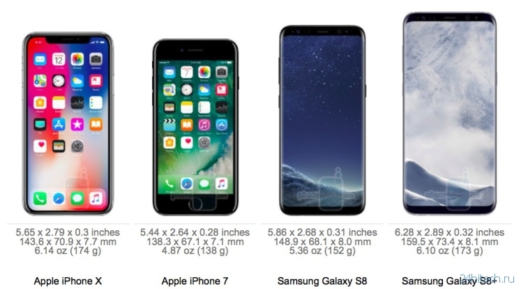 iPhone X отстаёт по размерам от Android-флагманов
