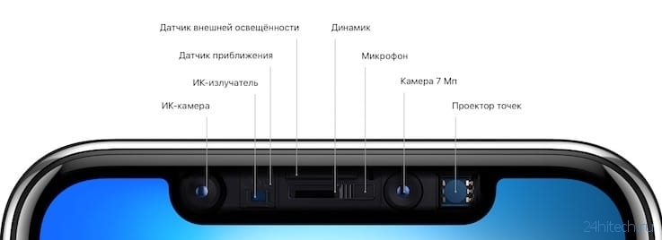 8 уникальных функций iPhone X, которых нет ни в одном iPhone