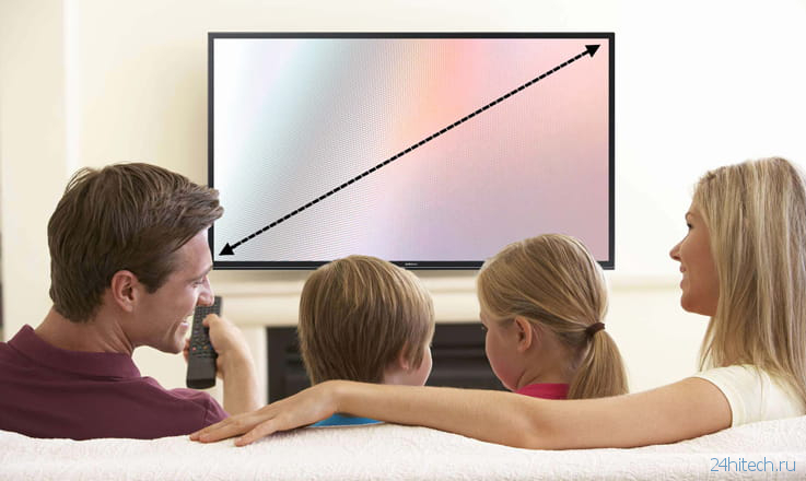 Какой телевизор лучше выбрать в 2019 году для дома: 11 практических советов
