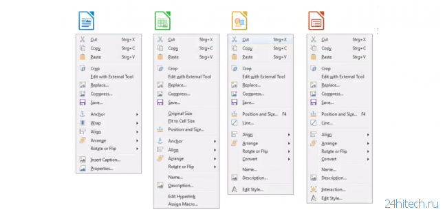 В LibreOffice запущен новый ленточный интерфейс