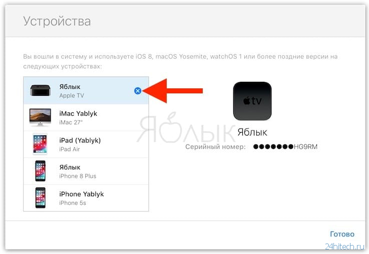 Как узнать (посмотреть), какие iPhone, iPad, Mac привязаны к Apple ID