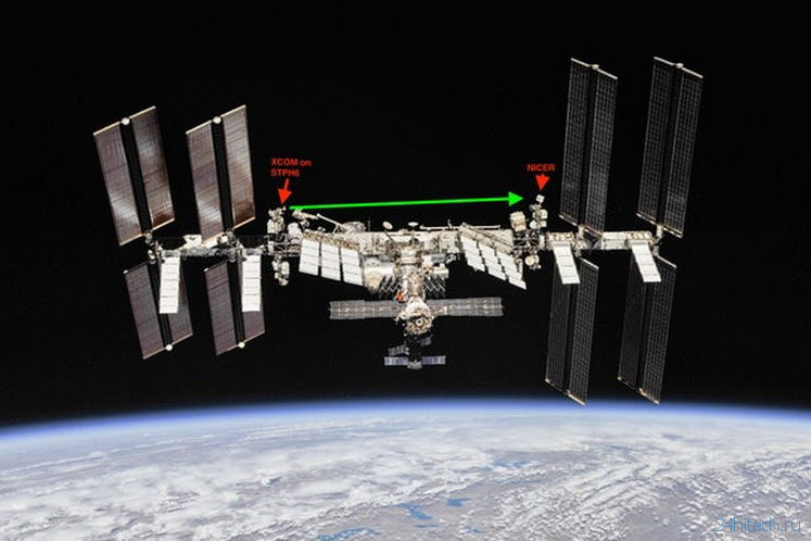 NASA проведет на МКС испытания рентгеновской системы передачи сообщений