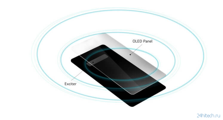 LG G8 получит функцию, о которой владельцы других Android-смартфонов могут только мечтать