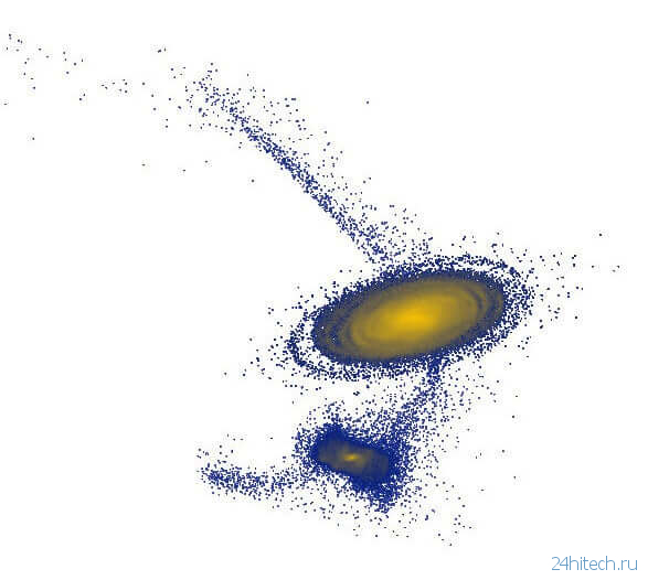 Астрономы объяснили необычные волны на поверхности нашего Млечного Пути